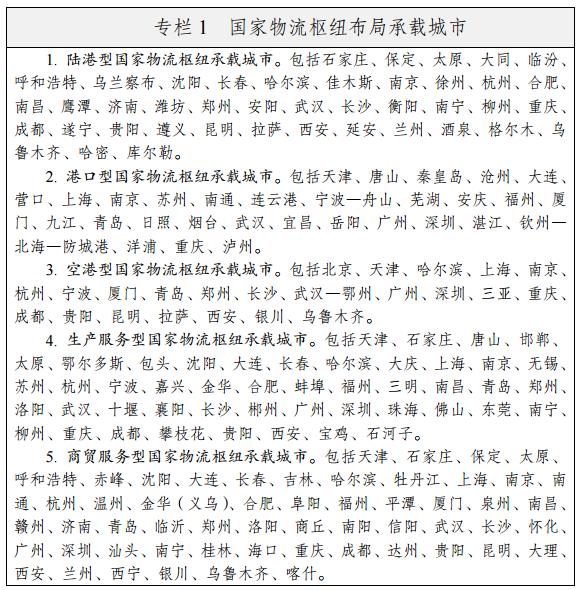 国家发展改革委、交通运输部关于印发《国家物流枢纽布局和建设规划》的通知