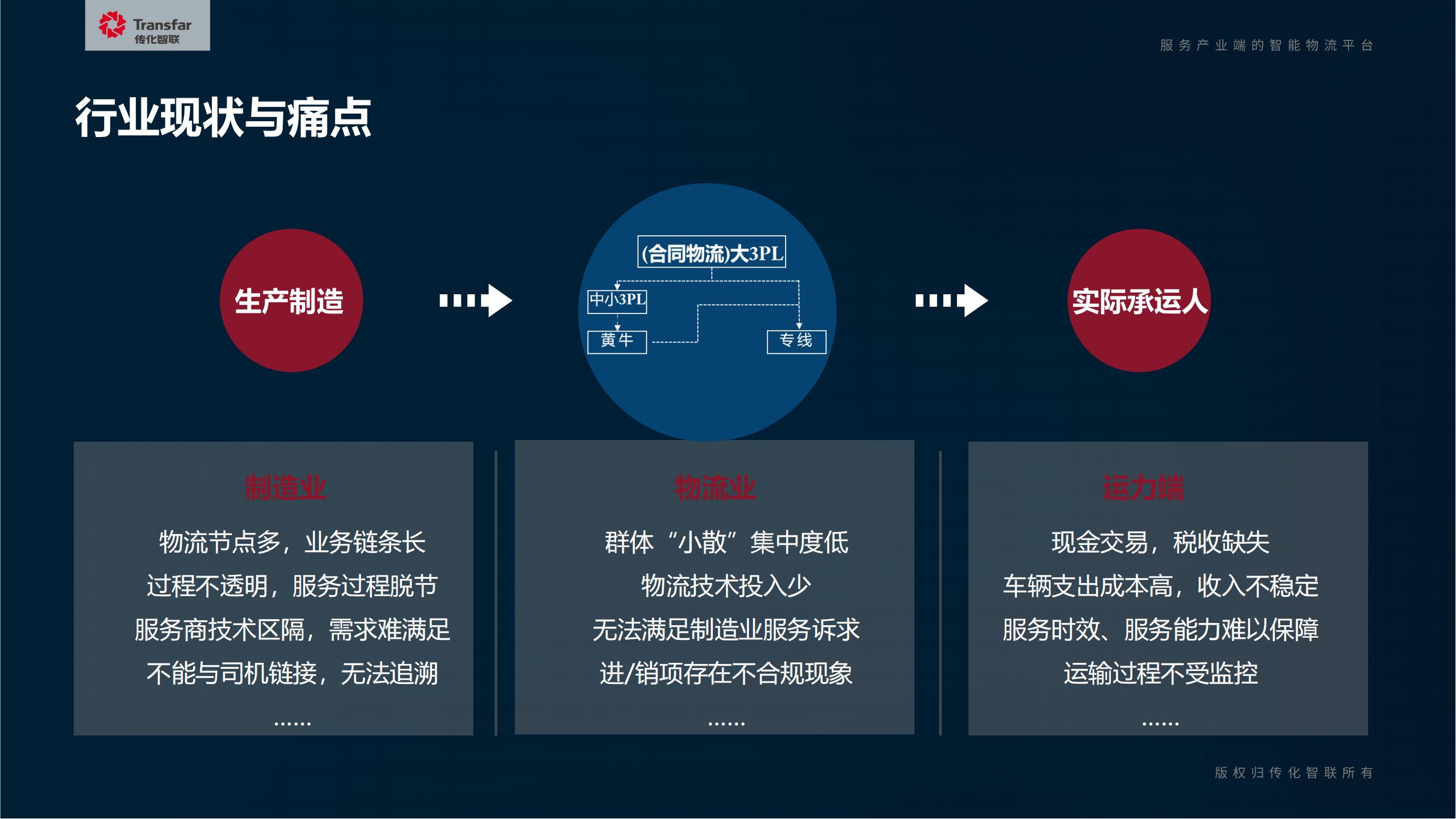 陆运通对外介绍材料20210531(1)(1)_04.jpg