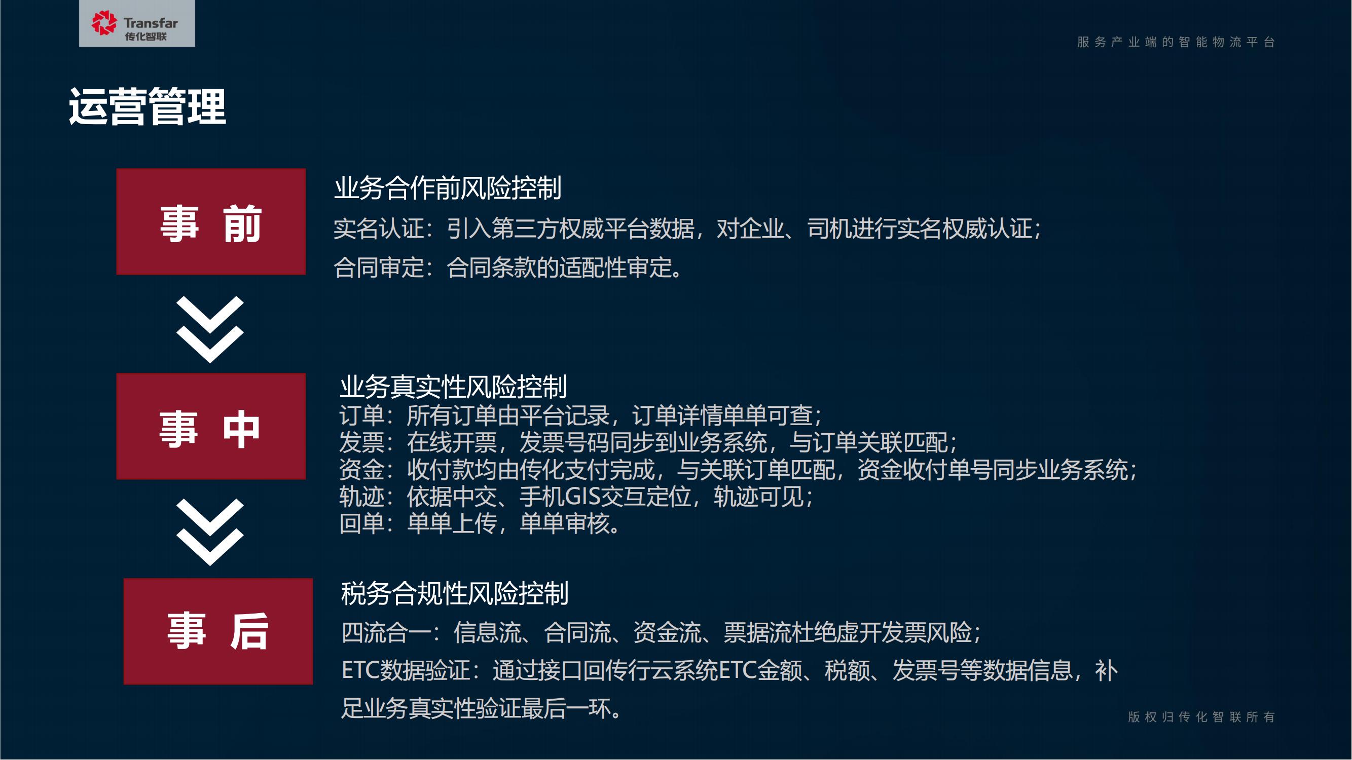 陆运通对外介绍材料20210531(1)(1)_10.jpg