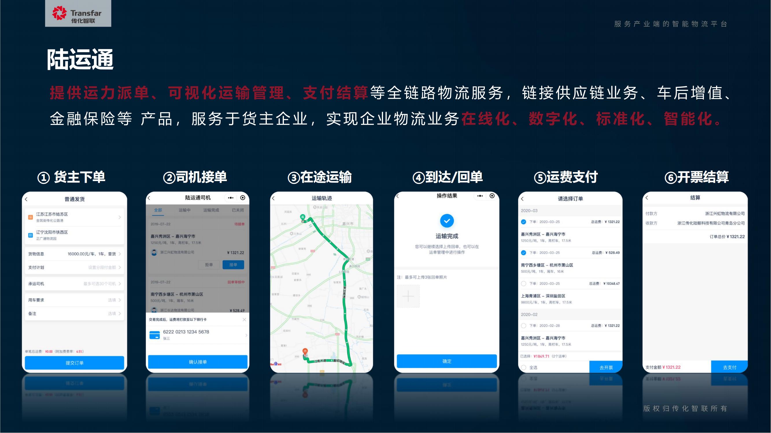 陆运通对外介绍材料20210531(1)(1)_12.jpg