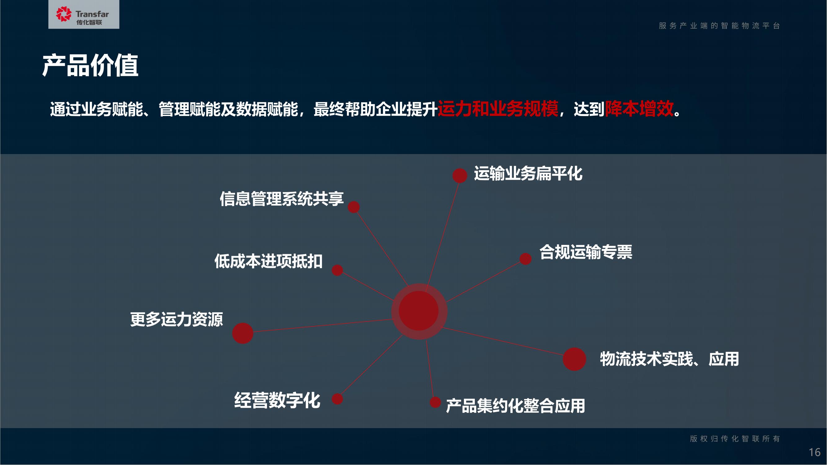 陆运通对外介绍材料20210531(1)(1)_15.jpg