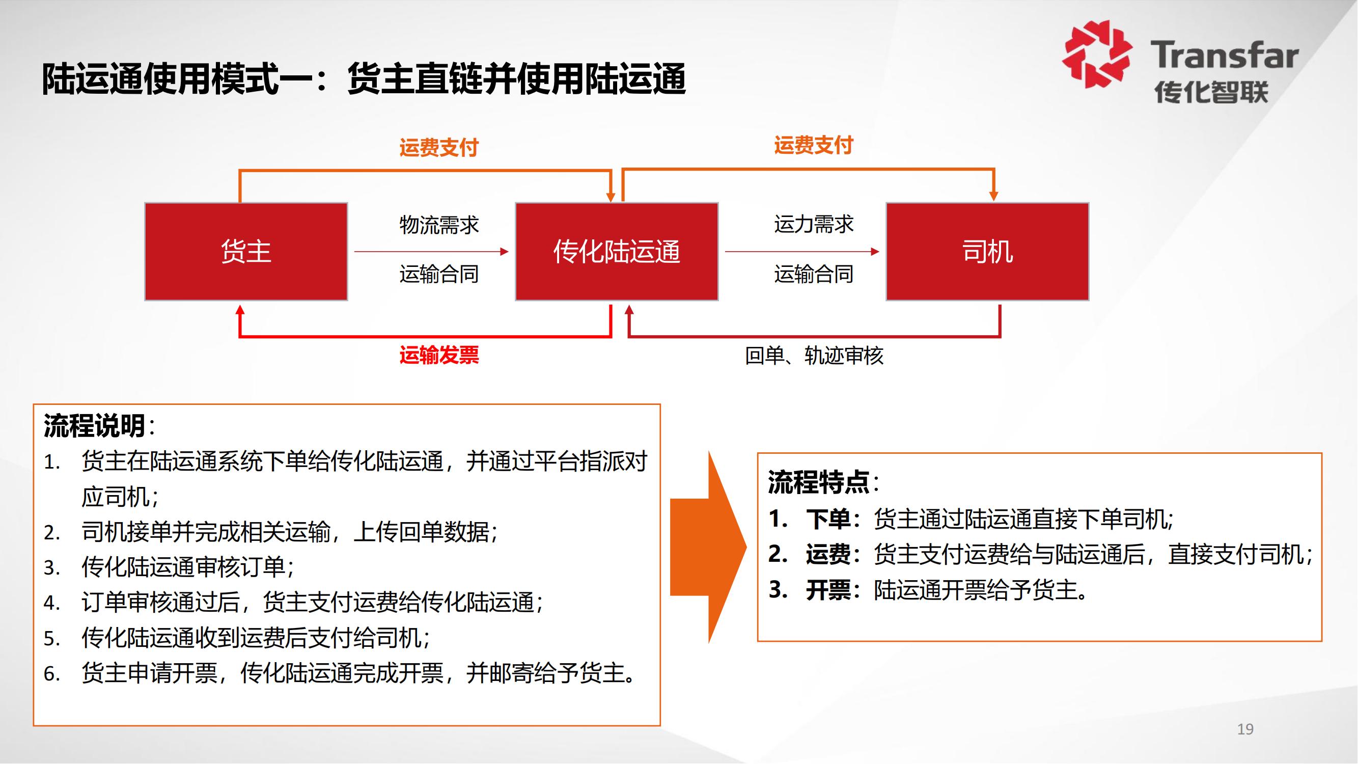 陆运通对外介绍材料20210531(1)(1)_18.jpg