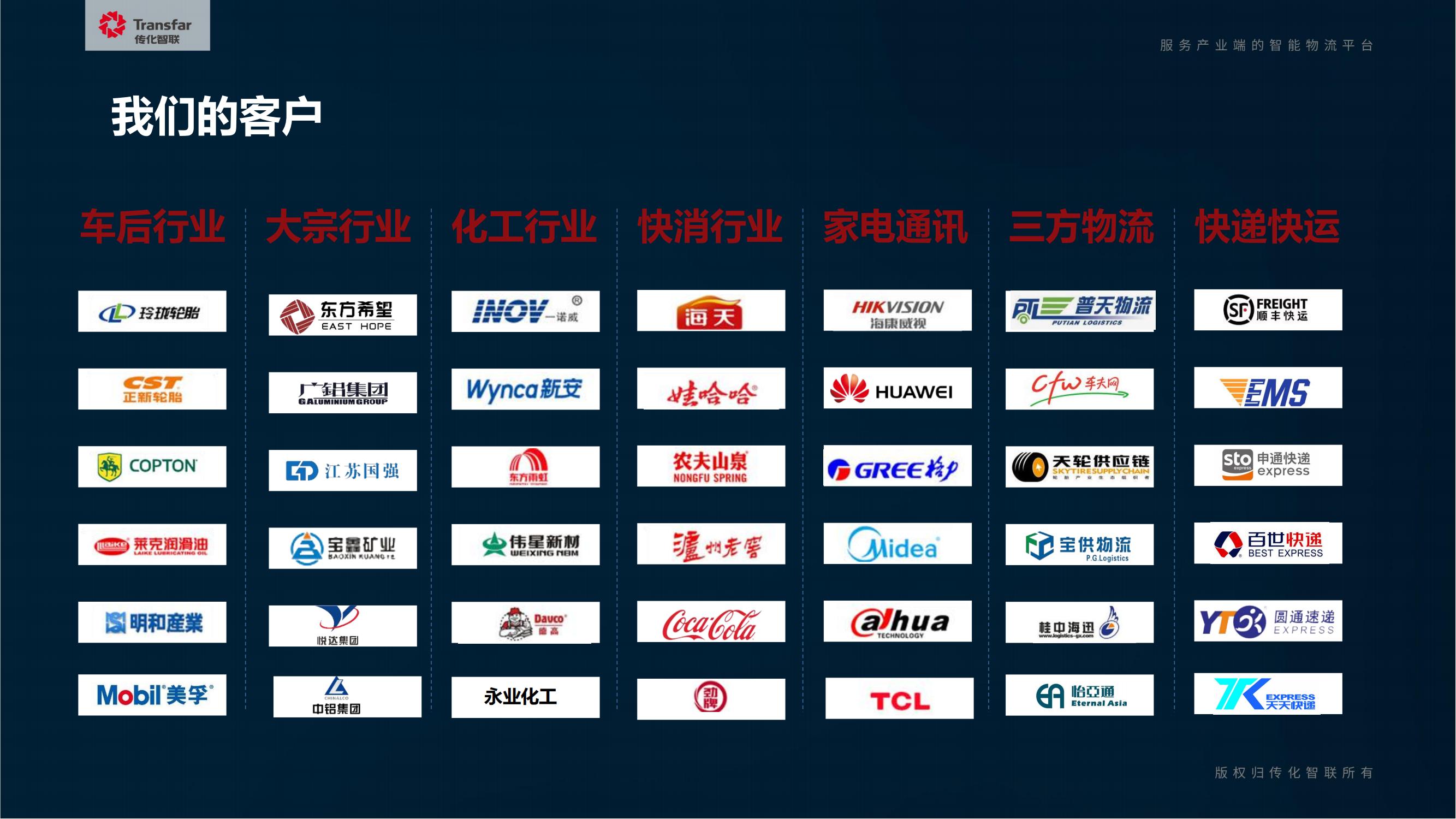 陆运通对外介绍材料20210531(1)(1)_27.jpg